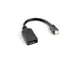 Lanberg Adapter mini Displayport (M) -> DisplayPort (F) na kablu 10cm    czarny