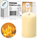 Świeca dekoracyjna Lampion Wkład LED RF-0001